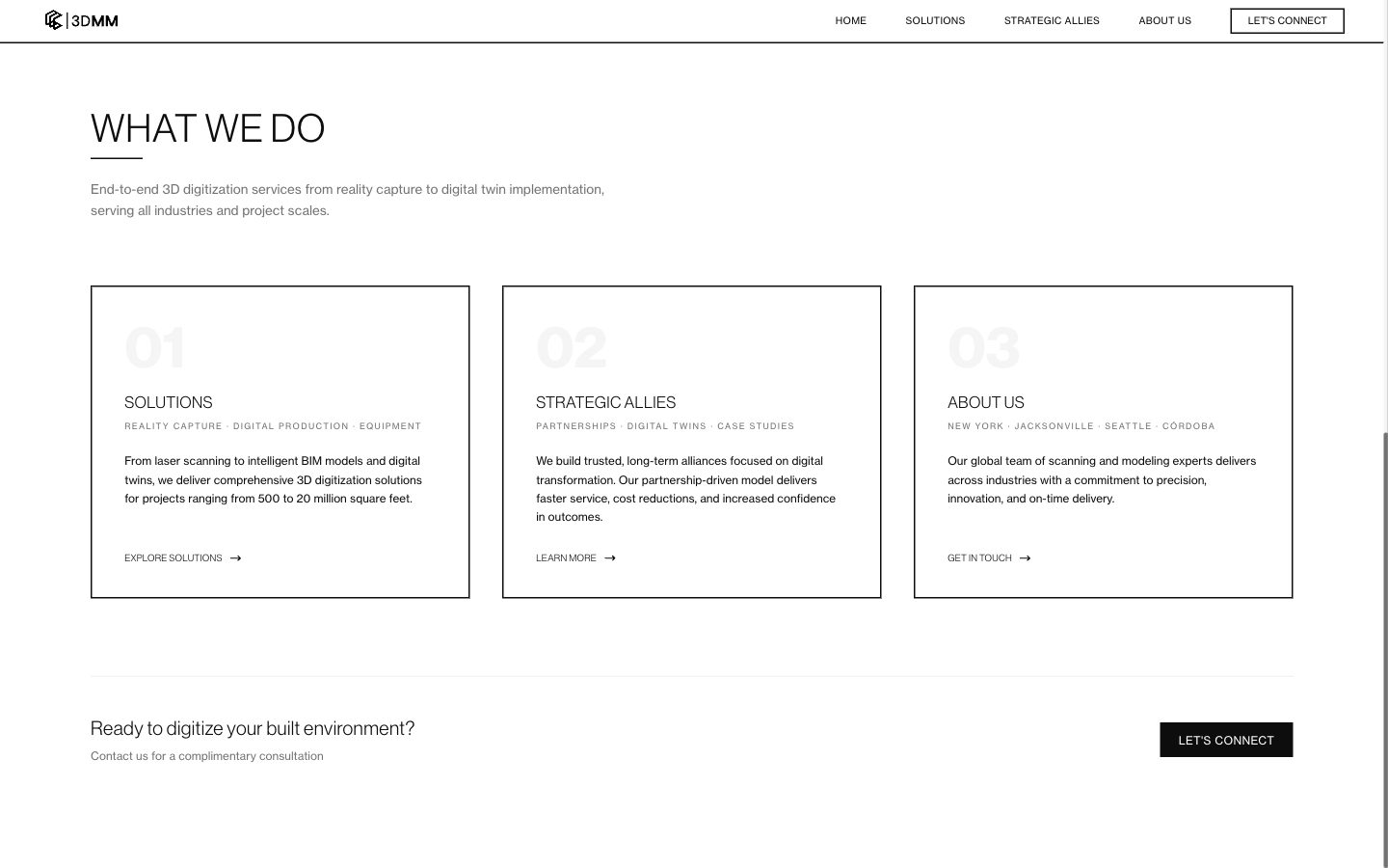 3D Model Management